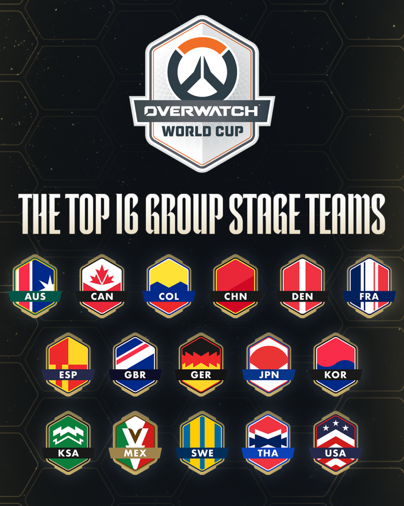Team Mexico Copa Mundial de Overwatch